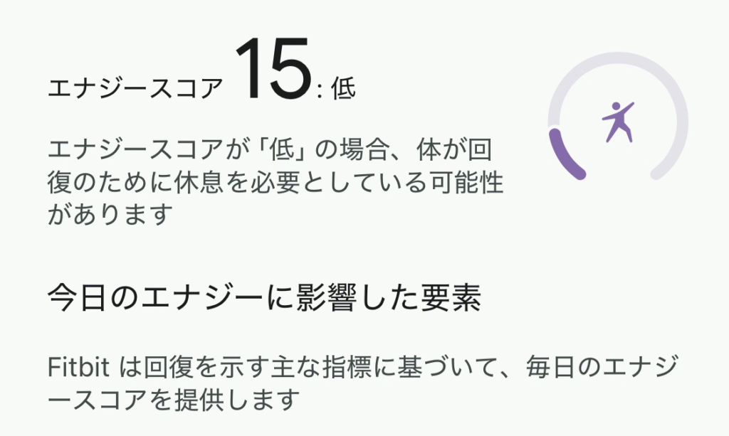 エナジースコアとは?